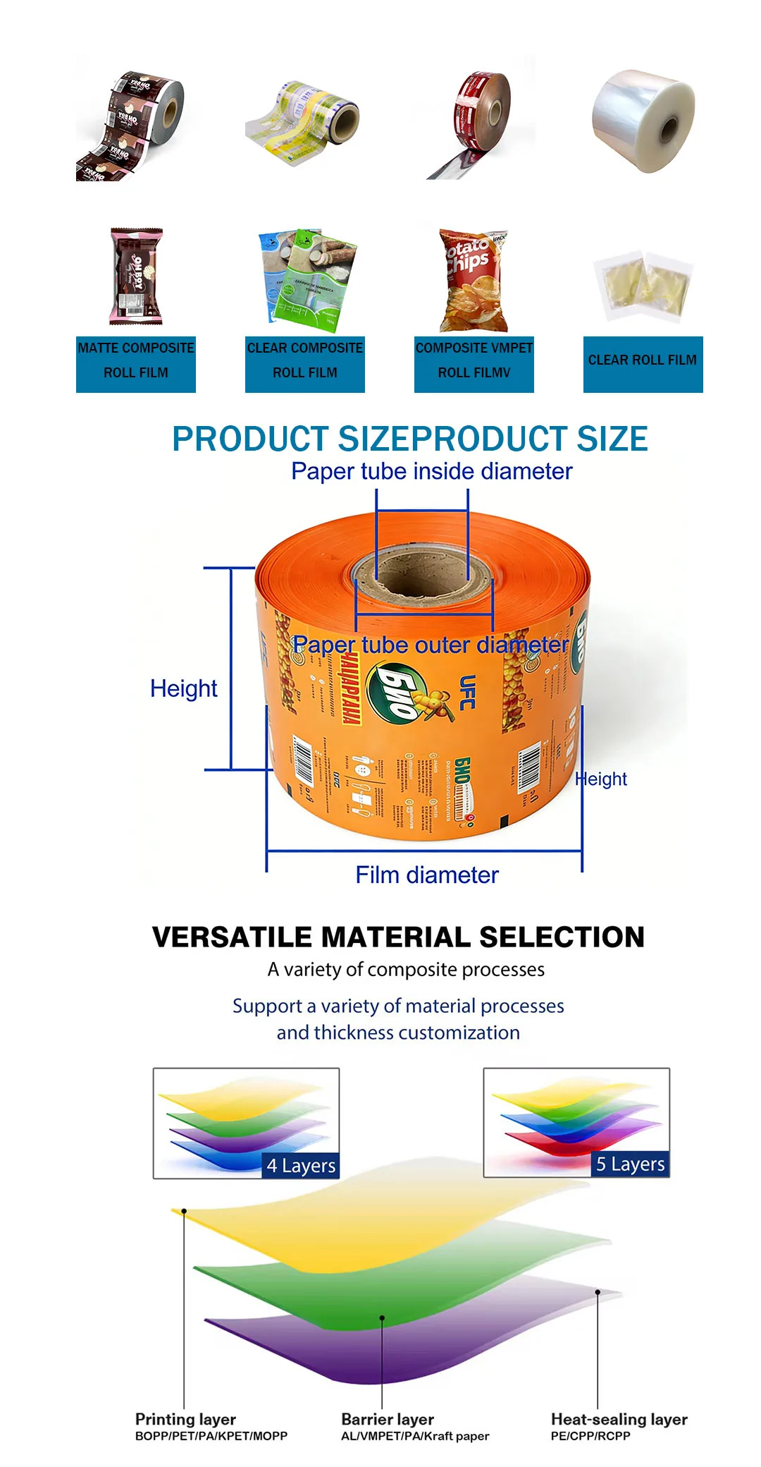Custom Printed BOPP Food Grade Rollstock Film VFFS Flow Wrap Heat Sealable High Barrier Moisture Proof