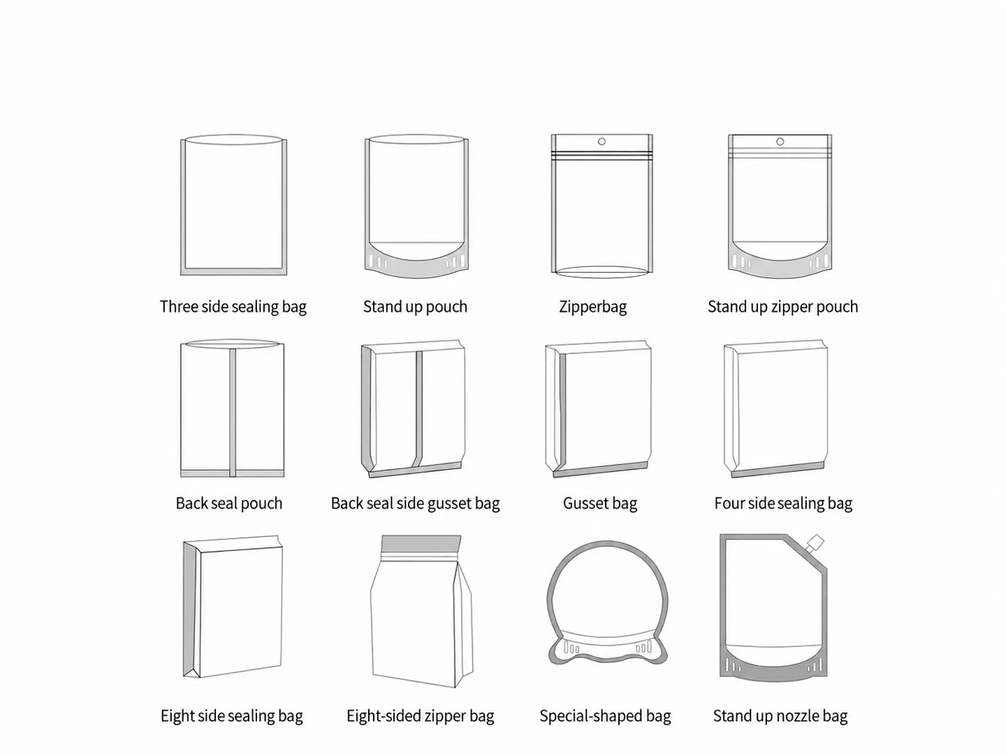 Clear Box Pouch with Carry Handle for Nuts, Candy & Tea
