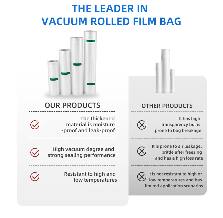 Commercial Grade 11\" X 16\" Large Vacuum Sealer Bag 3 Mil Gallon Size Pre-Cut Plastic Chamber for Food Security