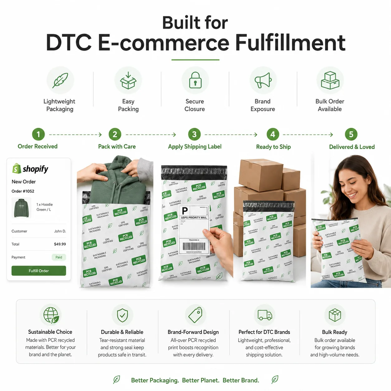 Custom Branded PCR Recycled Poly Mailers Waterproof Clothing Shipping Bags for DTC Fashion Ecommerce Packaging