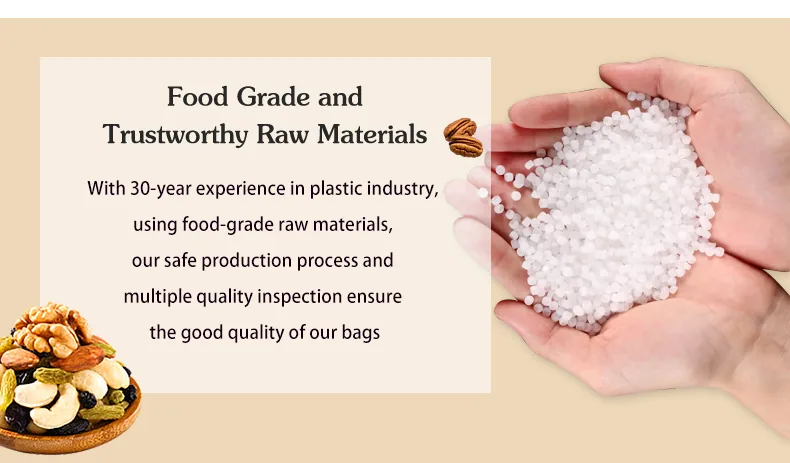 Custom Printed Resealable Plastic Aluminum Foil Zipper Dry Food Snack Nuts Packaging Stand up Pouch for Food Ziplock Mylar Bags
