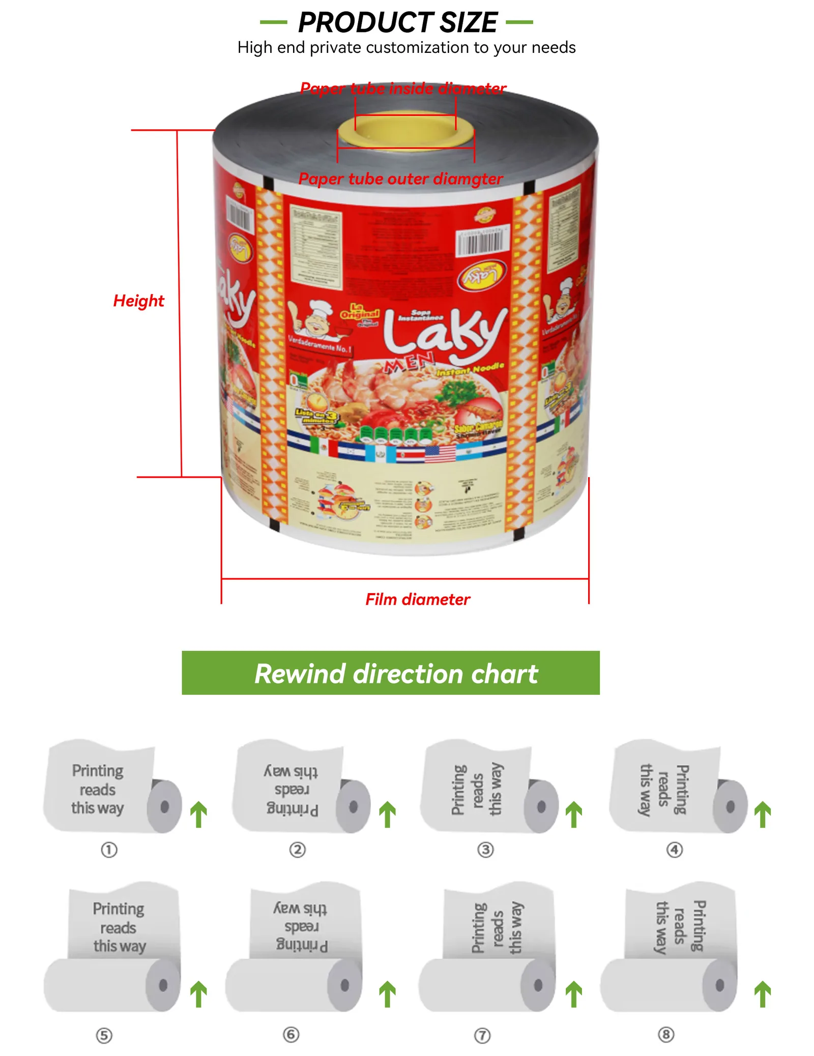 Custom Printing Laminated Flexible Automatic Flowpack Wrappers Food Plastic Packaging Materials Sachet Film Roll