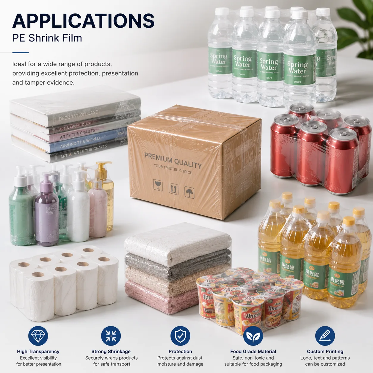 Customized Soft Thermo Shrink Wrap Roll for Water Bottles Food PE Shrink Packing Plastic for Water Bottles Heat Shrink Film