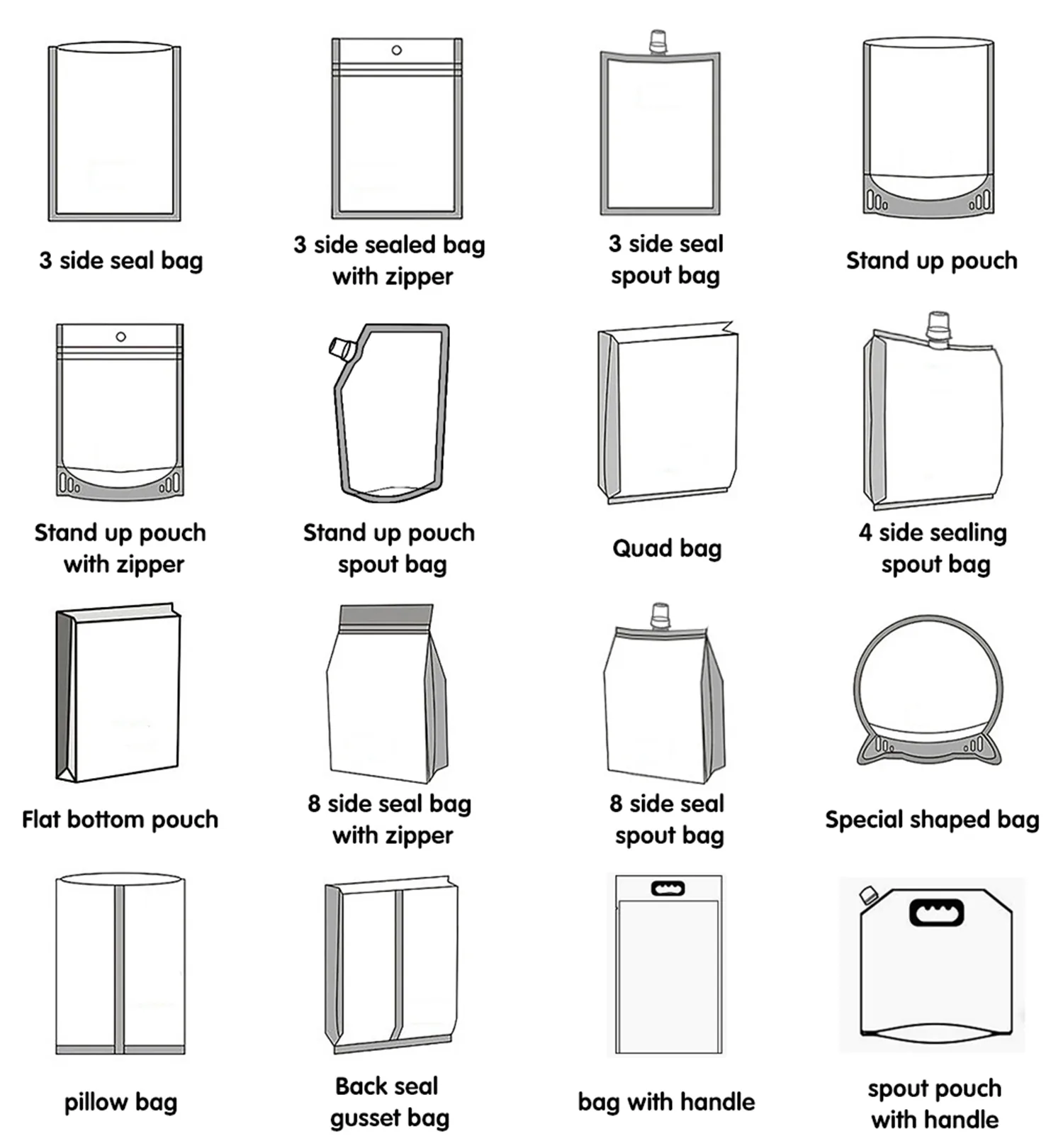 Embossed 7-Layer Nylon/PE Vacuum Bag for Food Storage