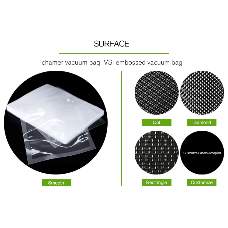 Embossed PA/PE Vacuum Bag for External Sealers — Clear or Black