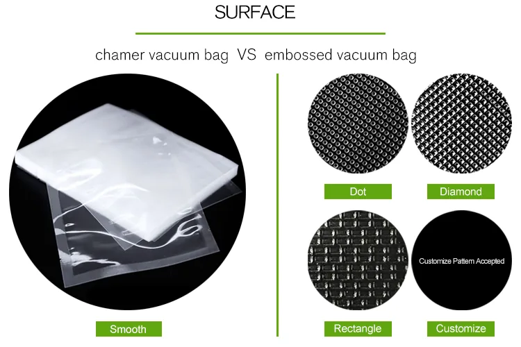 Embossed PA/PE Vacuum Bag for External Sealers — Clear or Black