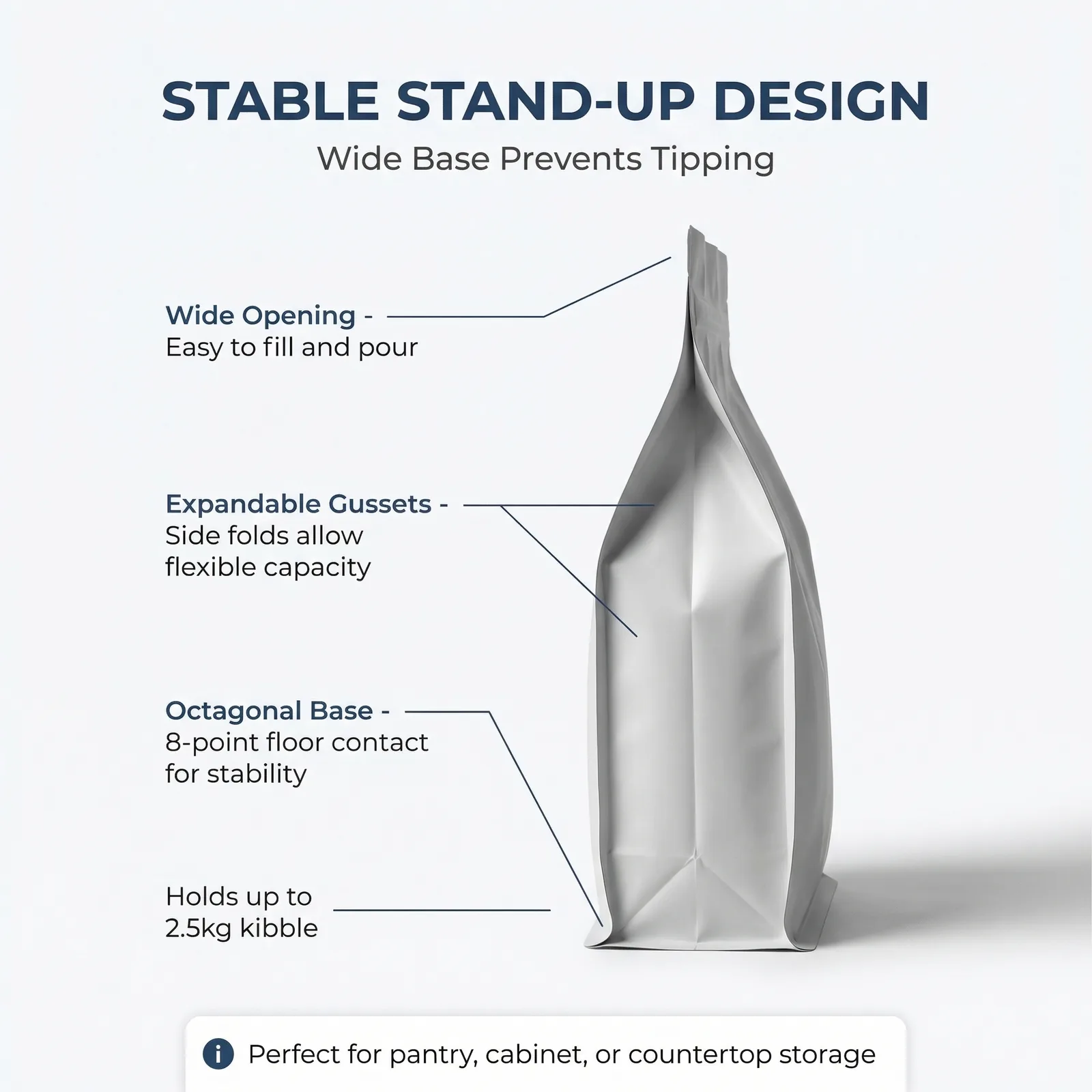 Flat-Bottom Stand-Up Vacuum Bag with Zipper — 1 kg to 20 kg Capacity
