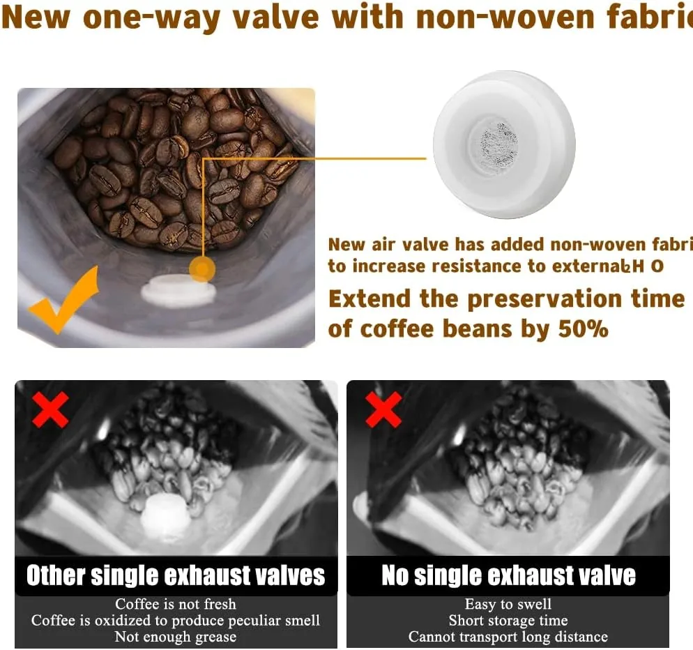 Full-Foil Flat Bottom Coffee Pouch with Degassing Valve