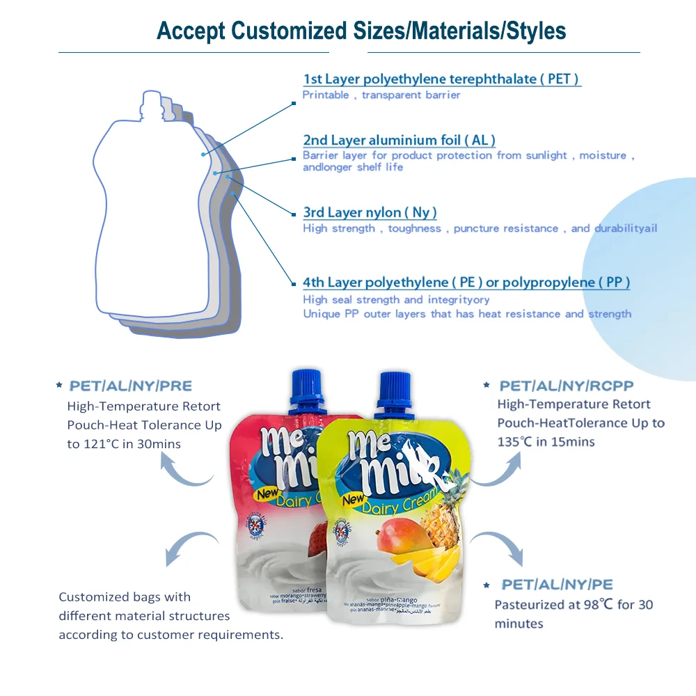 Fruit-Shaped Spout Pouch for Kids Juice, 150–200 ml
