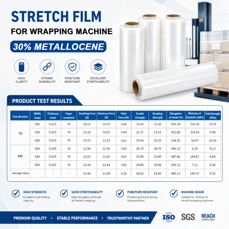 Industrial Stretch Film Jumbo Roll 50kg for Warehouse Packaging Heavy Duty LLDPE Pallet Wrap for Storage Protection