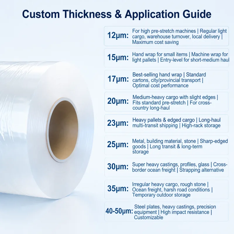 Industrial Stretch Film Jumbo Roll 50kg for Warehouse Packaging Heavy Duty LLDPE Pallet Wrap for Storage Protection