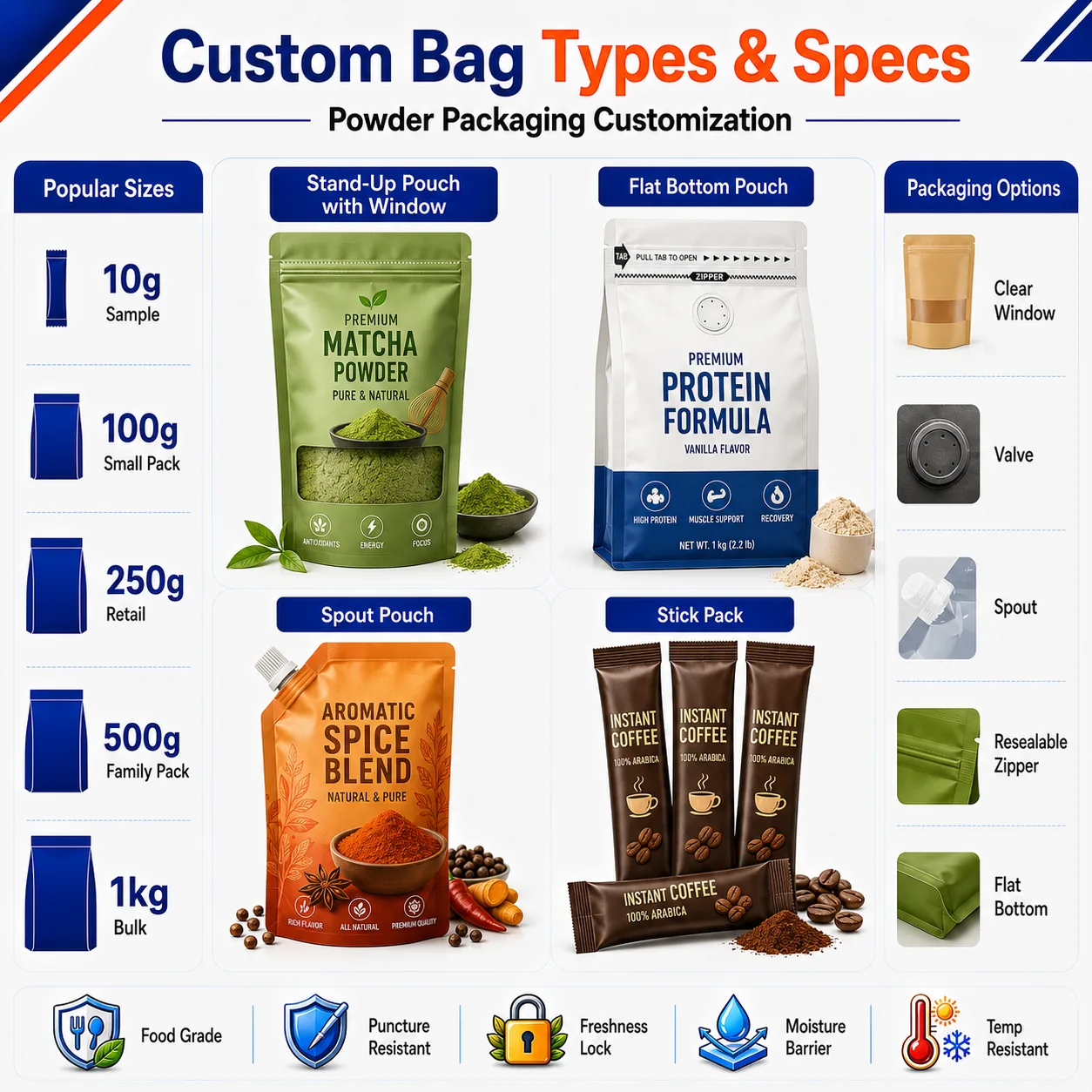 Kraft Stand-Up Pouch with Circle Window — PLA/PBAT Compostable Film