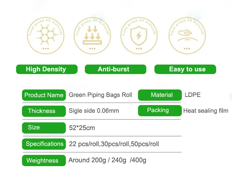 LDPE Pastry Piping Bags on Roll — 30 pcs / Roll, Burst-Proof