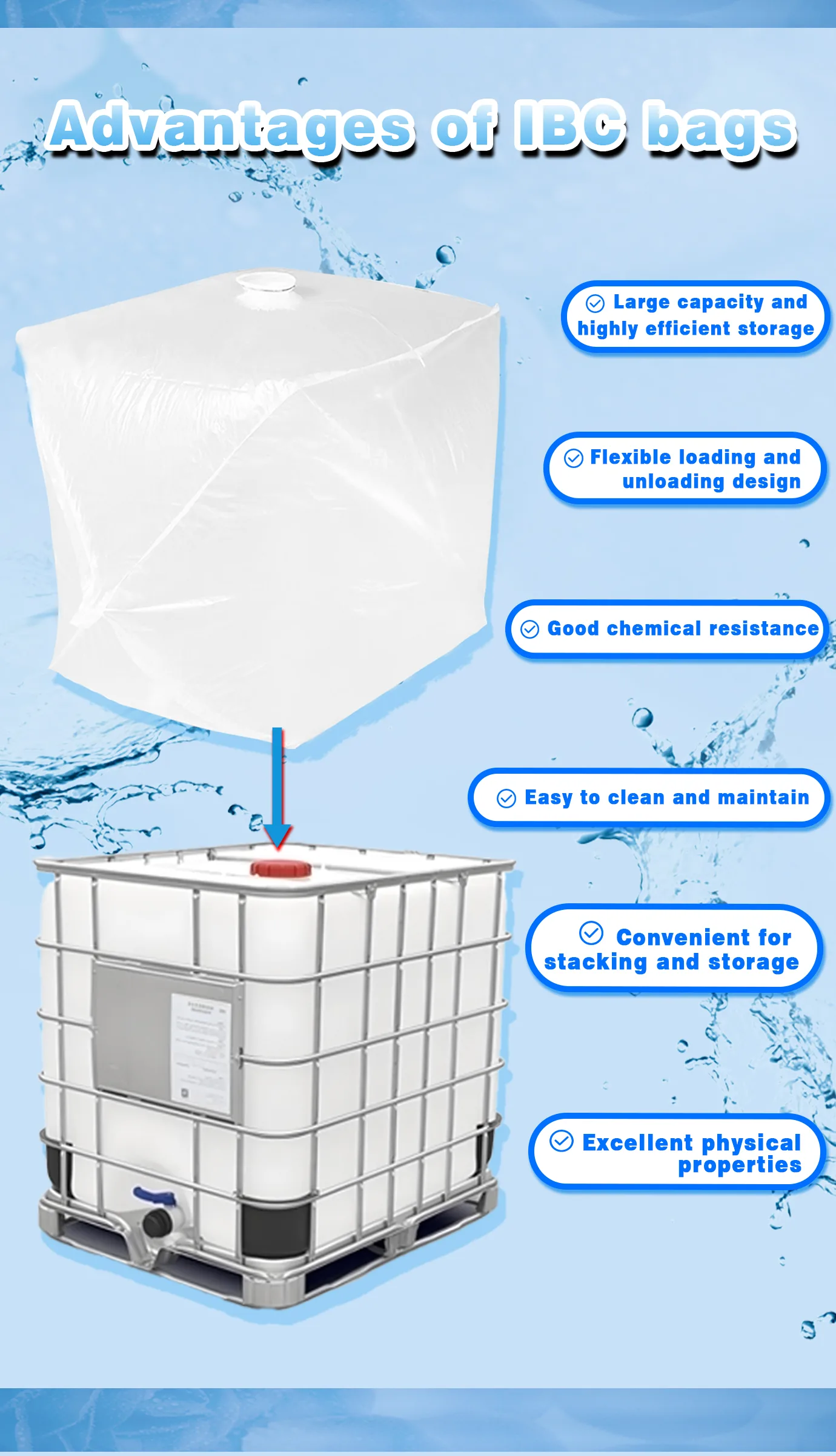 Liquid Aseptic Packaging Bag IBC Flexitank Container with Liner Bag for Wine Mineral Water and Milk 1000L