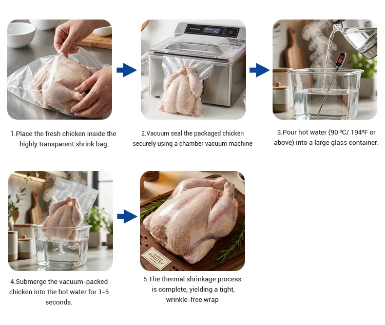 PA/EVOH/PE Multi-Layer Shrink Bag for Beef, Poultry & Cheese