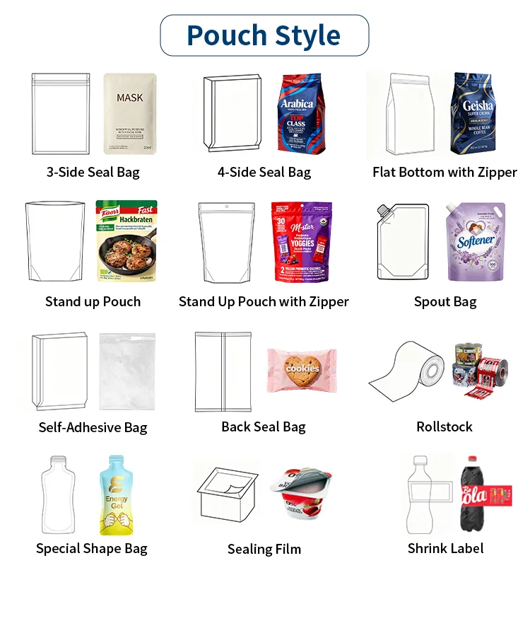 PA/PE High-Barrier Vacuum Bag for Meat, Seafood & Frozen Food
