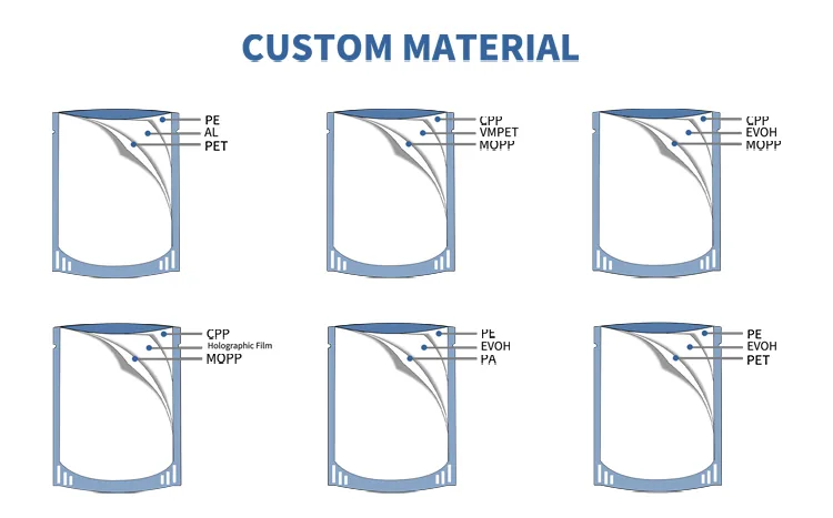 PA/PE High-Barrier Vacuum Bag for Meat, Seafood & Frozen Food