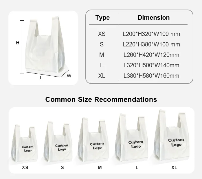 Certified Compostable PLA/PBAT T-Shirt Bag on Roll