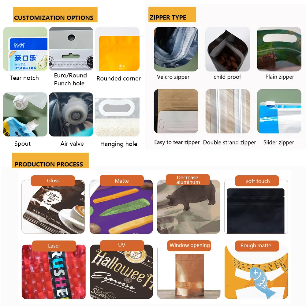 Recyclable Mono-PE Zip Pouch for Snacks — Opaque & Odour Proof