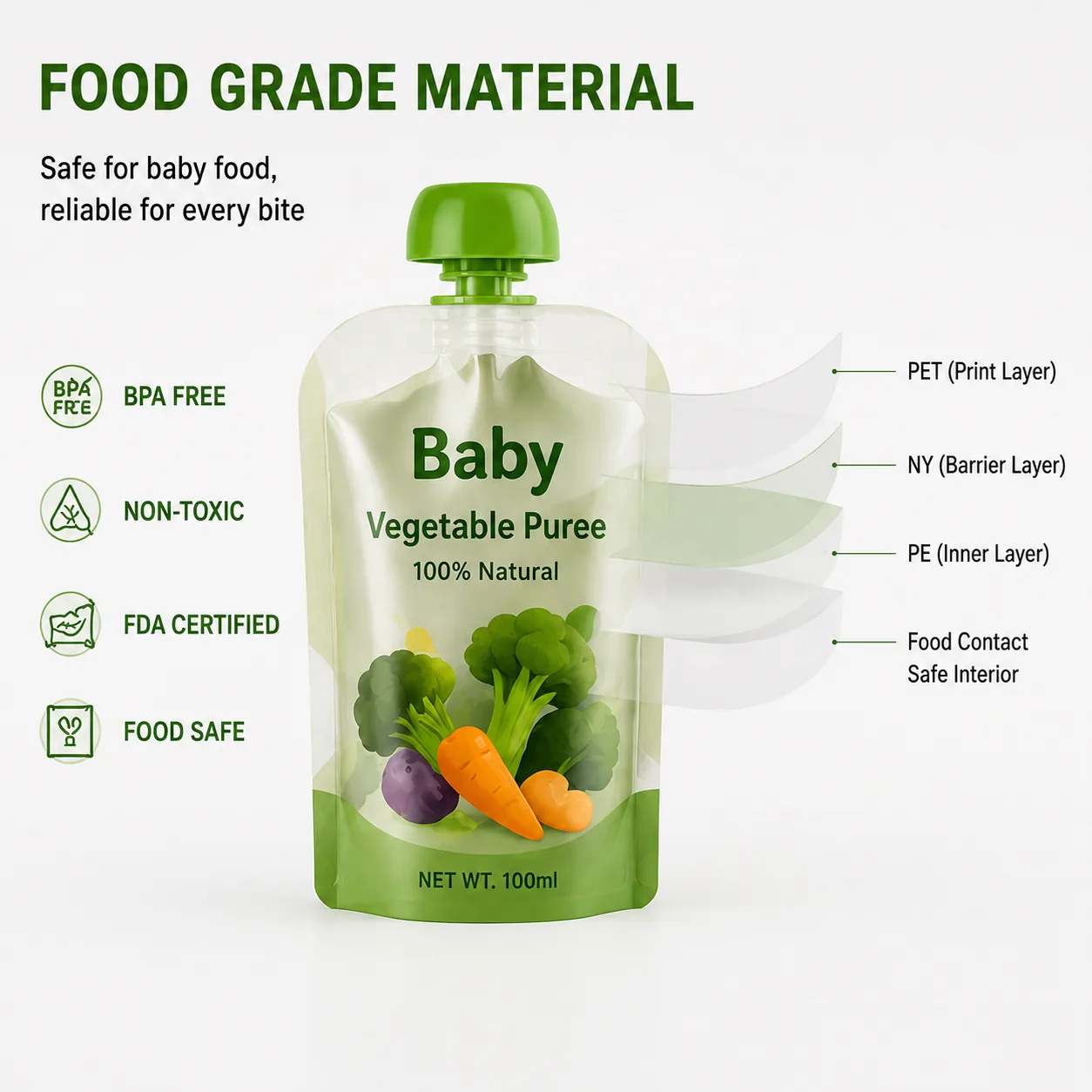 Reusable Baby Food Spout Pouch with Leakproof Screw Cap