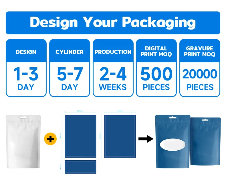 Short-Run Custom Printed Stand-Up Ziplock Food Pouch