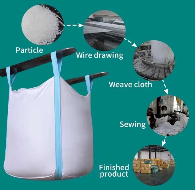 White Standard 1 Ton Virgin PP Lightweight Transit FIBC Jumbo Bag with 4 Lifting Loops for Cargo and Resin Pellets