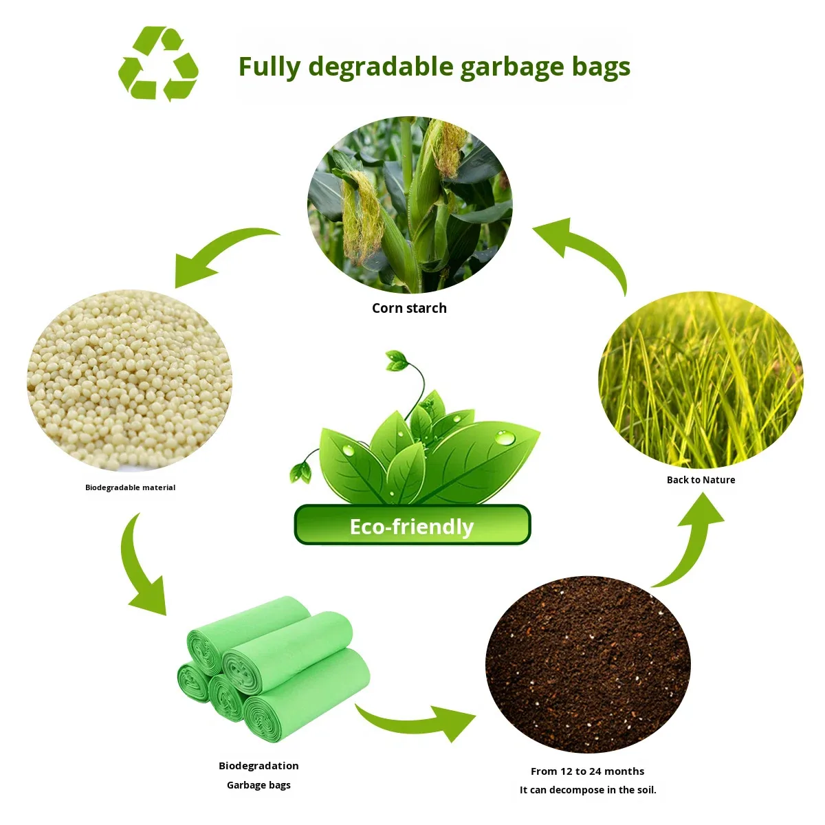 XH20260131-02 Corn Starch-Based Biodegradable Compostable Thickened Household Kitchen Toilet Flat Trash Bags